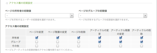 アクセス権の初期設定