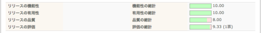 機能拡張の評価