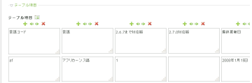 コンテンツ要素: 表